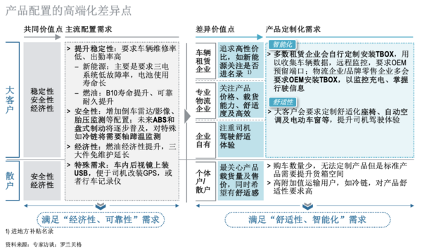 �Ῠ��չ���������ģʽ������Ч������