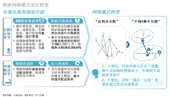 �Ῠ��չ���������ģʽ������Ч������