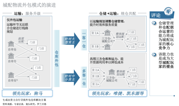 �Ῠ��չ���������ģʽ������Ч������