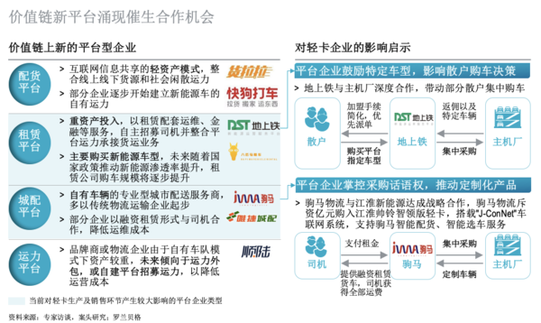 �Ῠ��չ���������ģʽ������Ч������