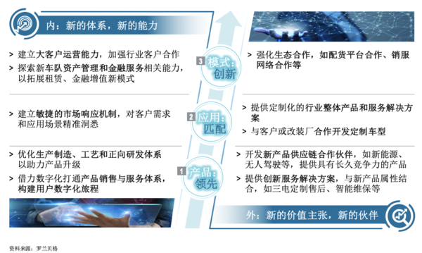 �Ῠ��չ���������ģʽ������Ч������