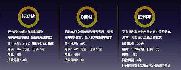 轻卡市场销量火爆 卡友却表示很无奈 蓝牌轻卡根本问题要解决！底盘报7.98万 福田奥铃青春版轻卡实拍