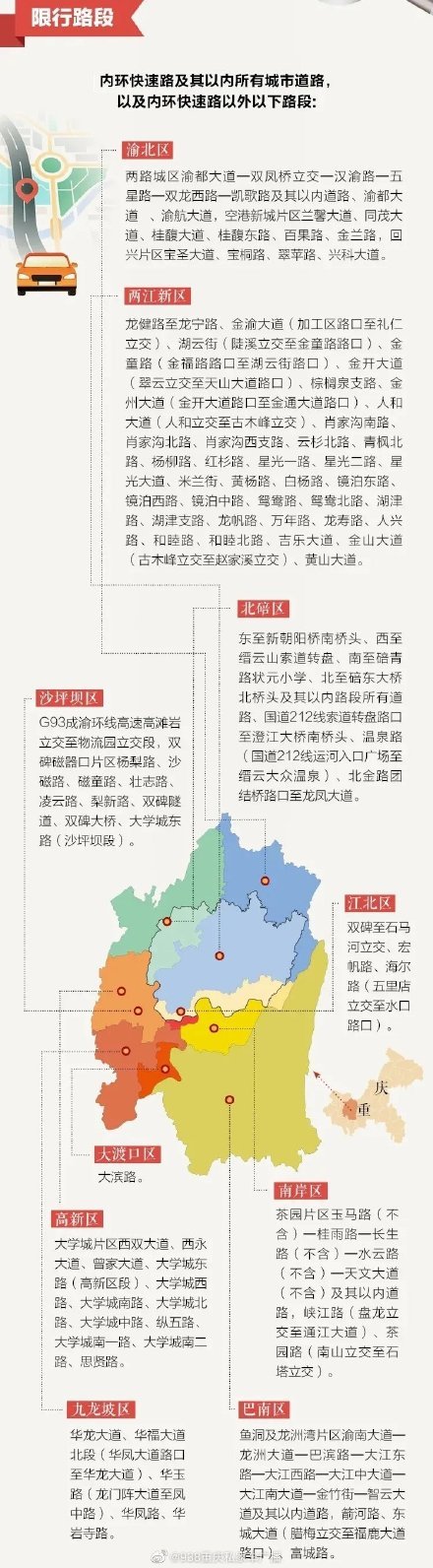 卡友注意 6月20日起重庆国三车限行来了