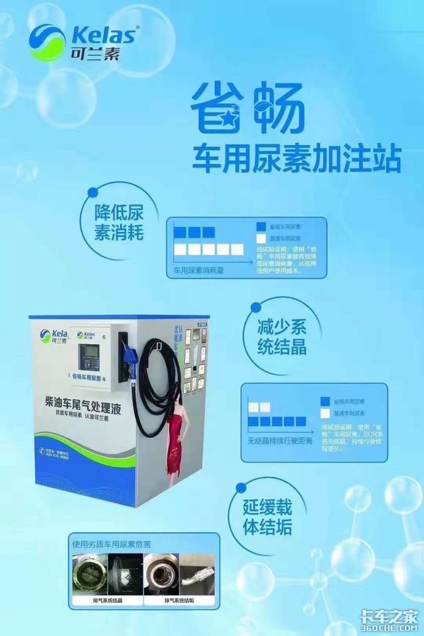 42元/公斤 省畅618大促即将开始_可兰素_省畅_卡车之家