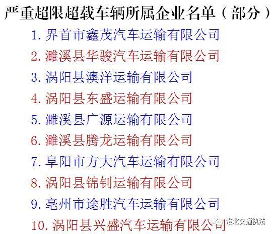 �������ѳ��ػ�����ҵ����'ʧ�ź�����'