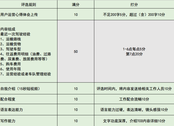 Ԣ������&nbsp;����������Ӫ����ļ���ƴ���!