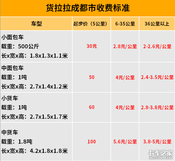 �εν�������ƽ̨&nbsp;��ƾʲô��ս������?