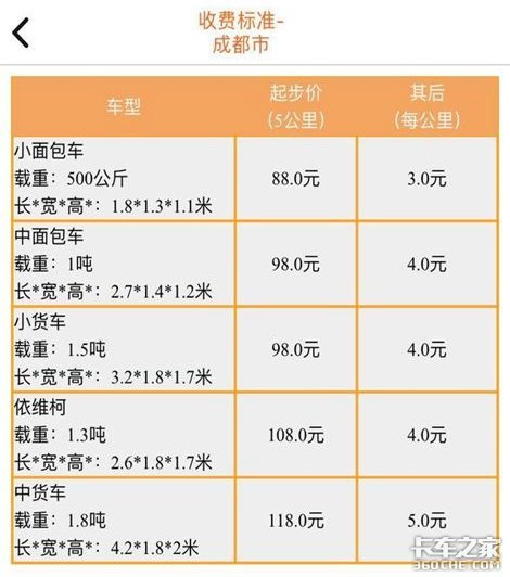 �εν�������ƽ̨&nbsp;��ƾʲô��ս������?