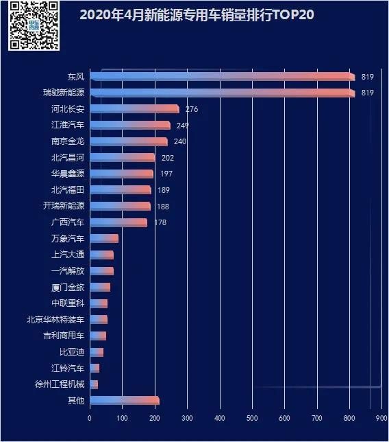 4Դרó9778 ½16%