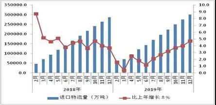 19�����������������&nbsp;�������������