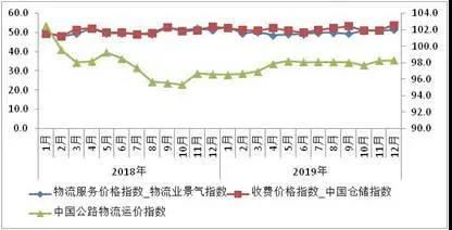 19�����������������&nbsp;�������������