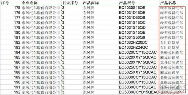 一年挣80万，车辆不强制报废，就是有点累，你愿意去澳洲开卡车吗