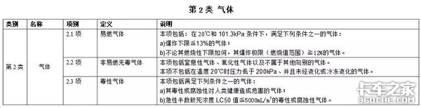 卡车司机看了闻风丧胆的货物，给再多钱也没人愿意拉