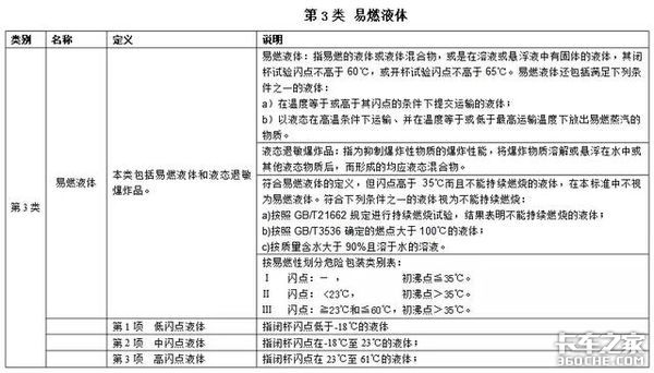 卡车司机看了闻风丧胆的货物，给再多钱也没人愿意拉