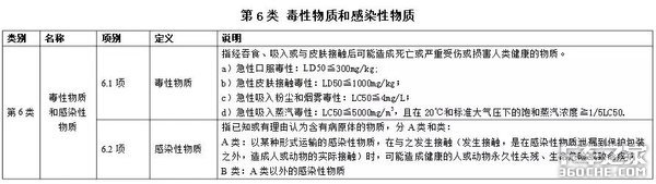 卡车司机看了闻风丧胆的货物，给再多钱也没人愿意拉