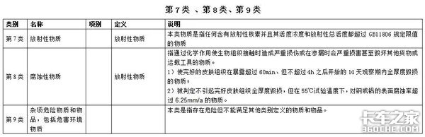 卡车司机看了闻风丧胆的货物，给再多钱也没人愿意拉