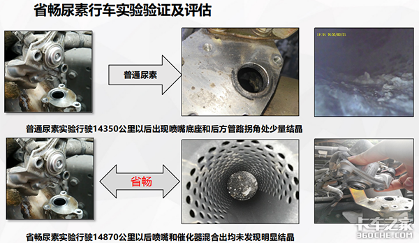 拍视频赢大奖 省畅618大促火爆进行中