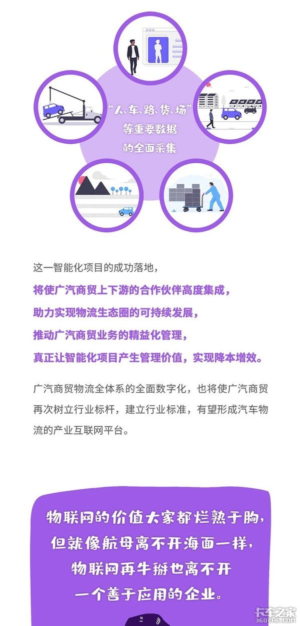 广汽商贸是如何用物联网全副武装供应？