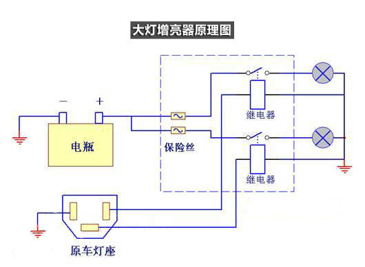 ��Ʋ����𷸳�(��)&nbsp;����ܳ�ʹ�ø�װ