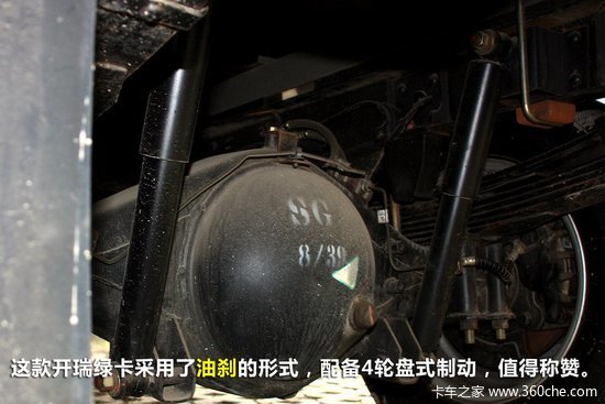 ��ָŷ���ɣ������̿�����ȫ��λ�ع�