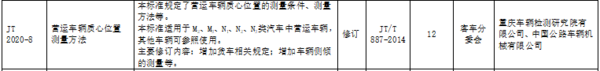 �漰���ֻ��˳���&nbsp;�����ҵ��׼������