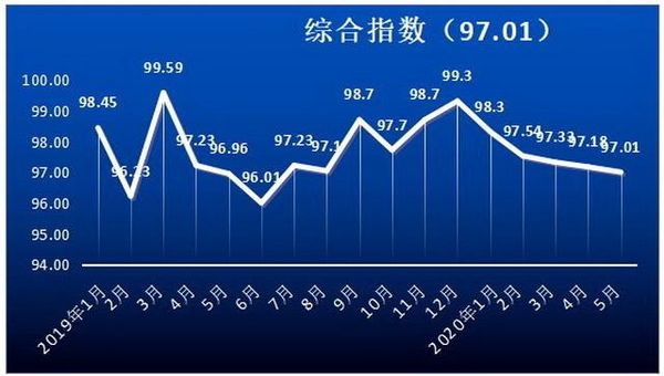 Σ��Ʒ�����Ĵ��������&nbsp;���Ԥ���¹�