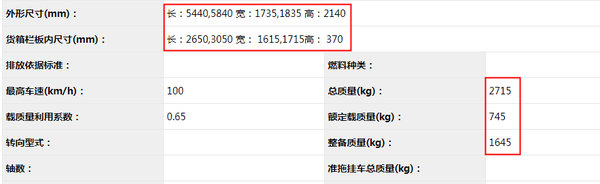 最大133马力 上汽跃进福运S80新车曝光