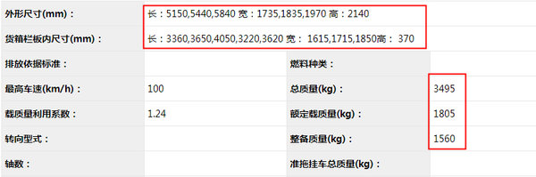 最大133马力 上汽跃进福运S80新车曝光