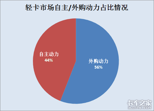 ����˹�Ϲ���һ�ؿ�&nbsp;������������Ҫ��