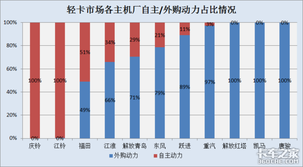 ����˹�Ϲ���һ�ؿ�&nbsp;������������Ҫ��