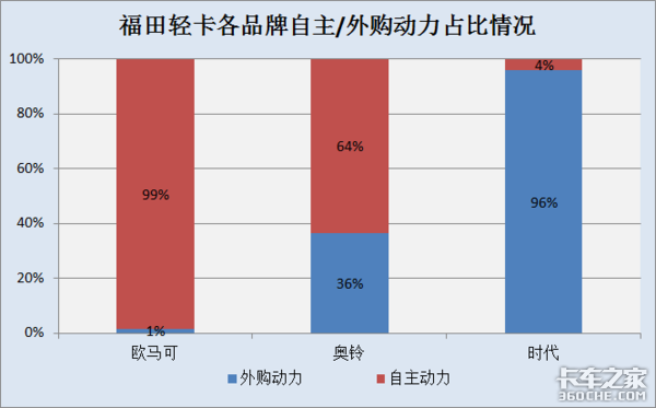 ����˹�Ϲ���һ�ؿ�&nbsp;������������Ҫ��