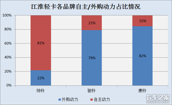 ����˹�Ϲ���һ�ؿ�&nbsp;������������Ҫ��