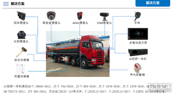 ȫ����ؽ���Σ��Ʒ��&nbsp;�������ΰ�ȫ��