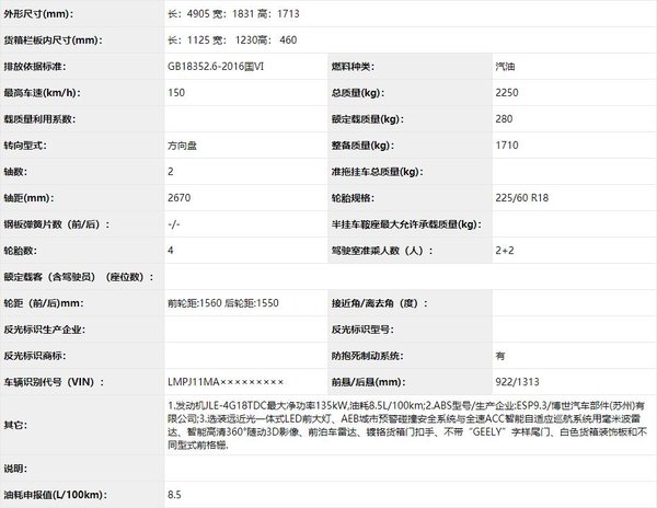 博越SUV加了个货箱？吉利远程皮卡曝光