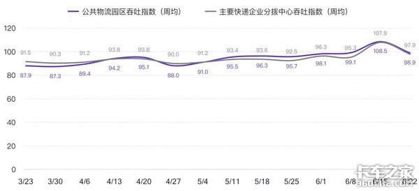 ���µ�����&nbsp;G7��·����ָ�����Ʊ���
