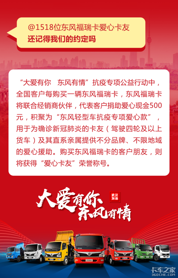 ����1518λ���Ŀ��ѣ����ǵİ������ʹ�