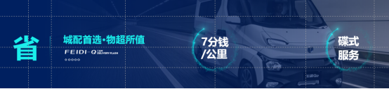 王炸|飞碟Q系列产品首次亮相,承诺整车质保4年不限里程