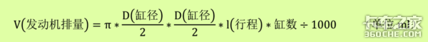 车辆核心技术拼的就是发动机，这些性能参数卡友们了解多少？