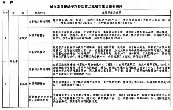 �岿���ٴε��������Ῠ��������Ǻ���