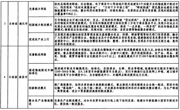 官方通报中国人口_中国人口(3)