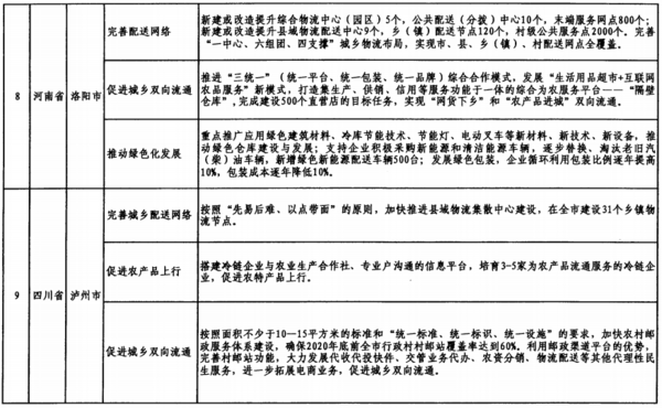 �岿���ٴε��������Ῠ��������Ǻ���