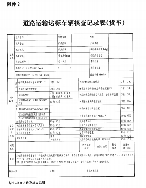 ϣԵ·공ȫ˲