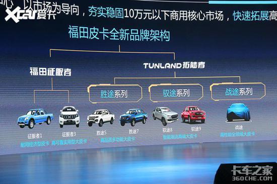 �ۼ۲�����̽��Ƥ�����Ϊũ��ֳ���