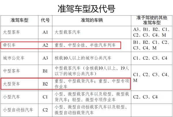 Сٿ(50):B2տԿǣ