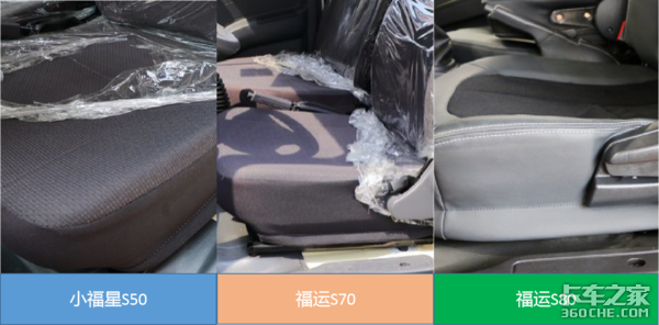 从小福星到福运，从S50到S80，看跃进小福星微卡是如何升级的