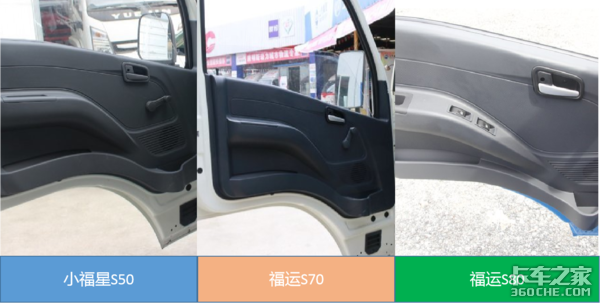 从小福星到福运，从S50到S80，看跃进小福星微卡是如何升级的