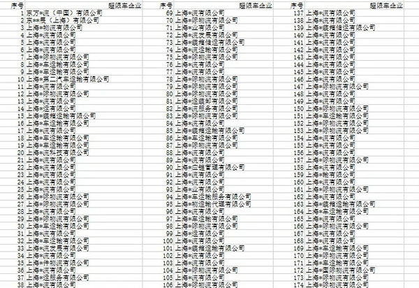 ��1�ַ�500&nbsp;�Ϻ�123�����Ӿ���24hץ��