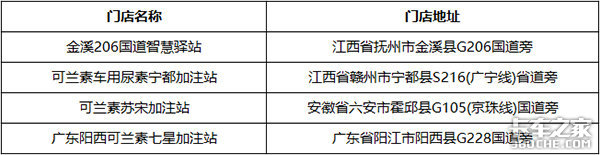 ���ͣ����ˮϴ��...�����ǵ�ů����վ