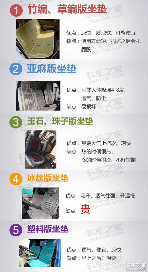 酷暑来袭开车难熬？这些神器你值得拥有