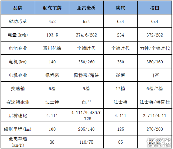�綯ǣ�����ļ�ǿ����������PK��ͳ��ǿ